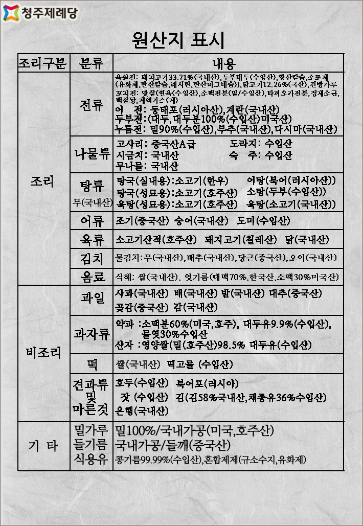 원산지표시.png